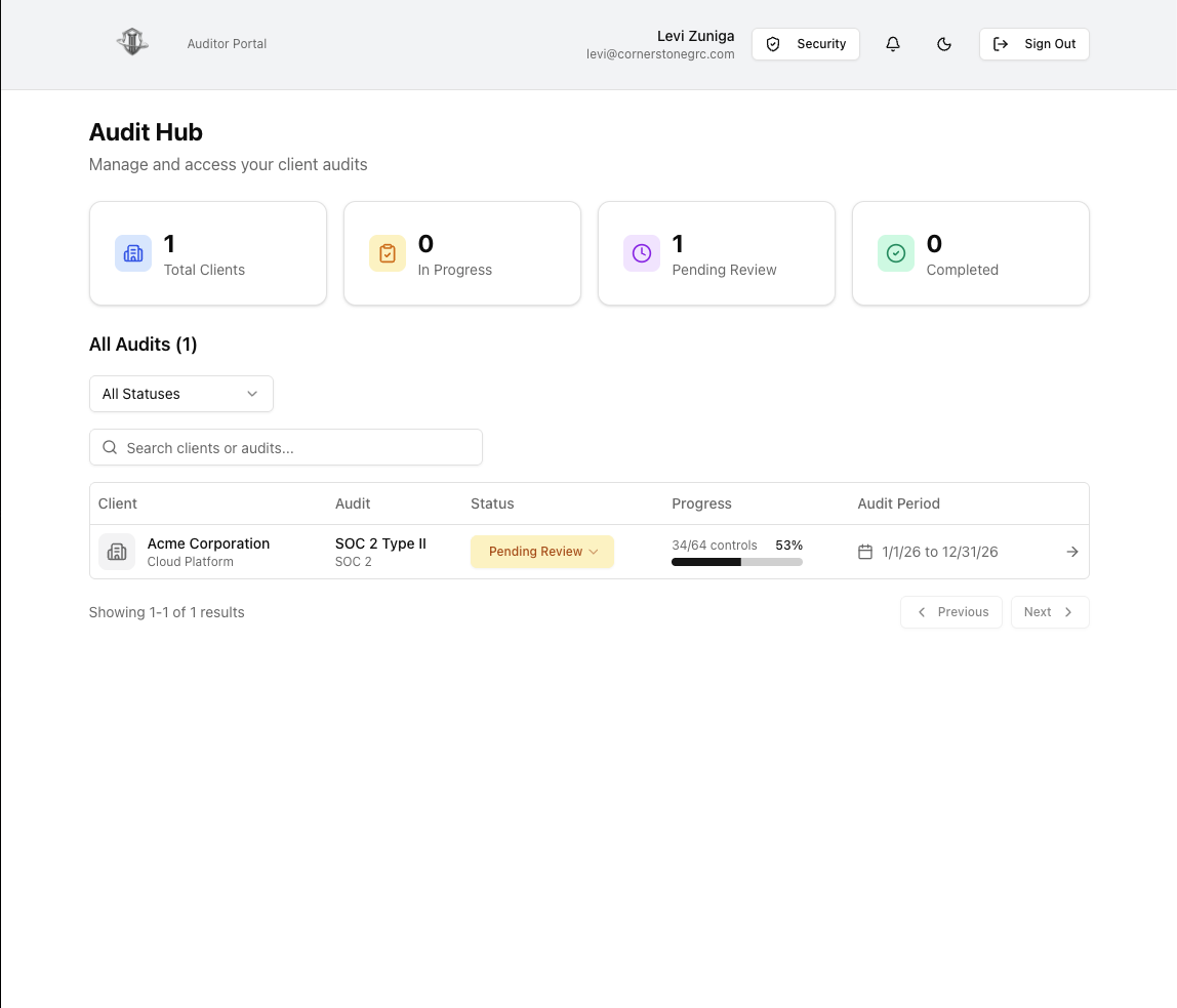 Cornerstone Audit Hub dashboard showing a SOC 2 Type II engagement at 34 of 64 controls complete, with client, status, progress, and audit-period columns.